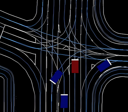 Scenario Gym - Lightweight Autonomous Driving Simulation